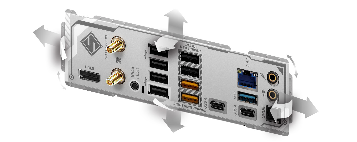 Flexibel integrierbare I/O-Blende